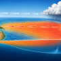 El Niño